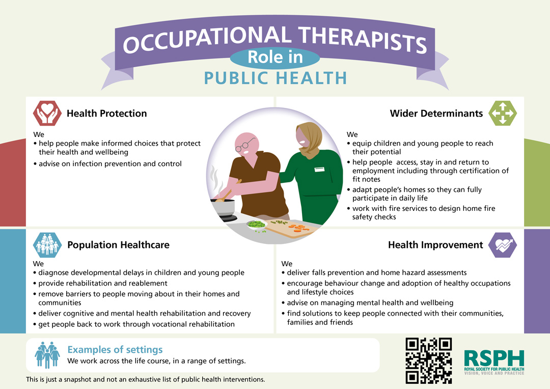 LANDSCAPE-Occupational Therapists descriptor.jpg