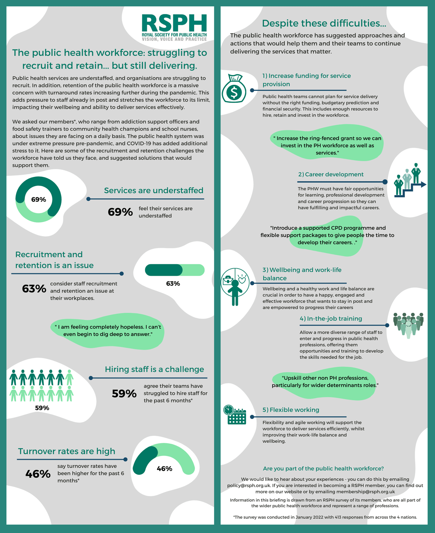 PHW-findings-3-infographic.png