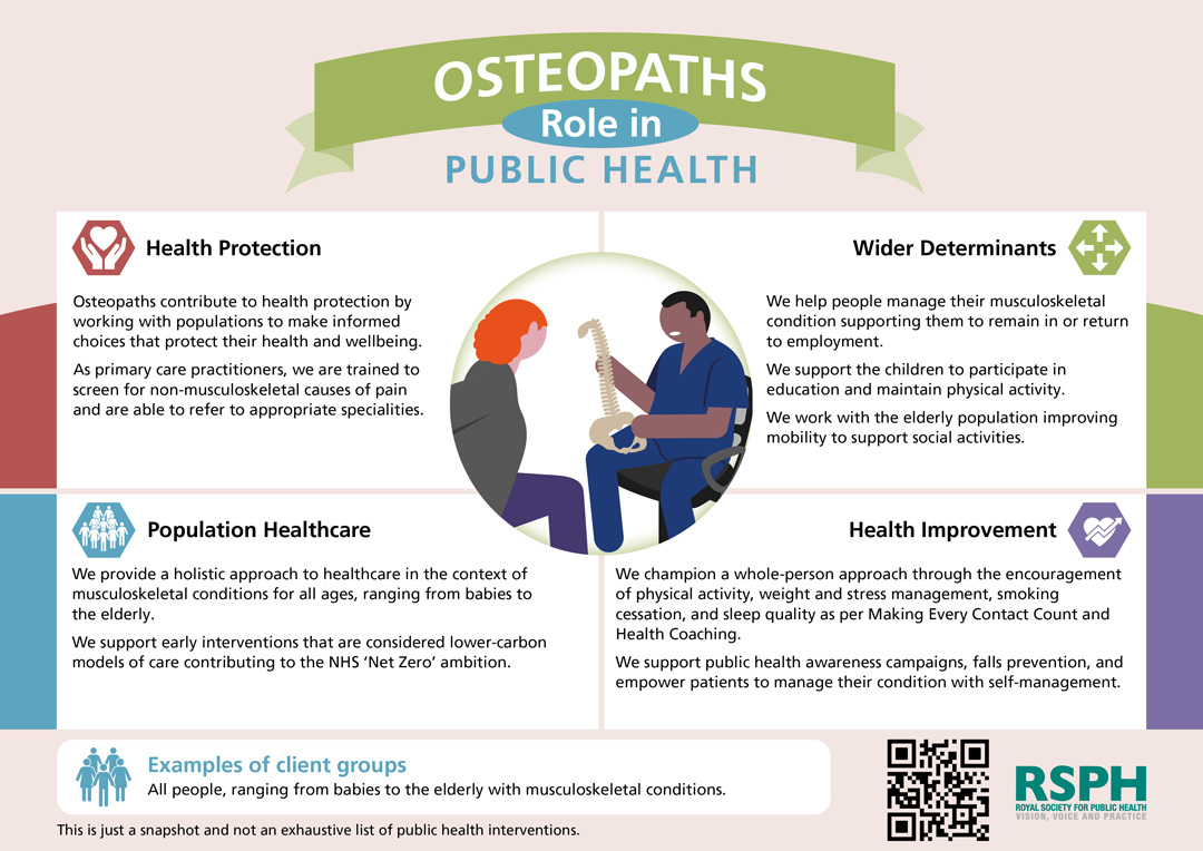 LANDSCAPE-Osteopaths descriptor.jpg