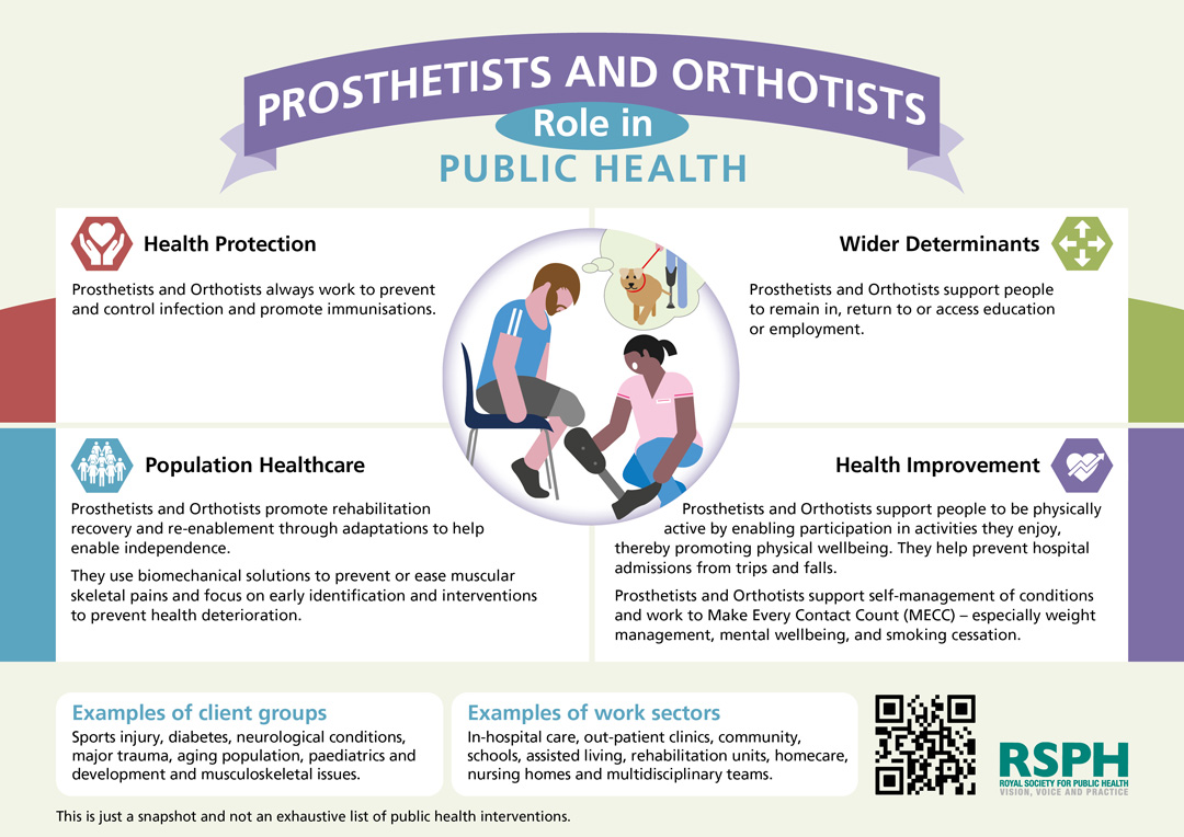 LANDSCAPE-Prosthetists and Orthotists descriptor.jpg